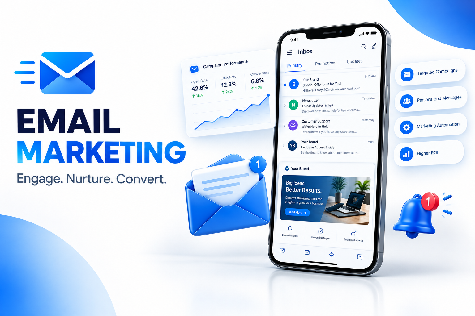 Email marketing newsletters and follow-up automation
