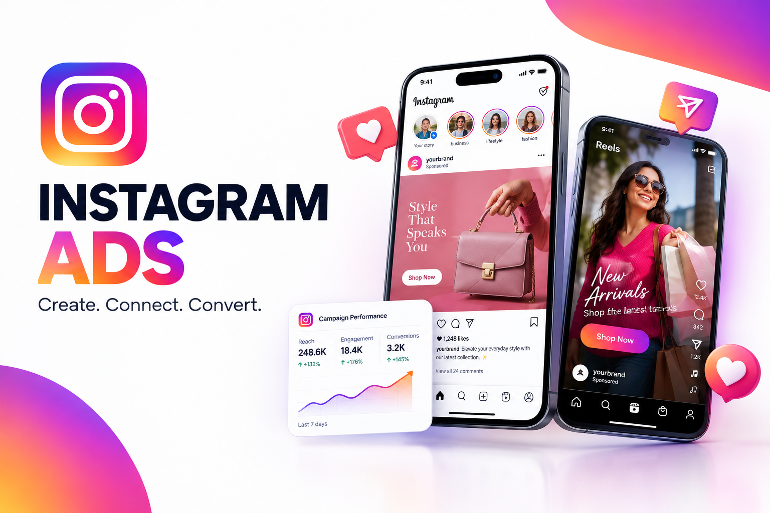 Instagram Ads campaigns for reels, stories and feed