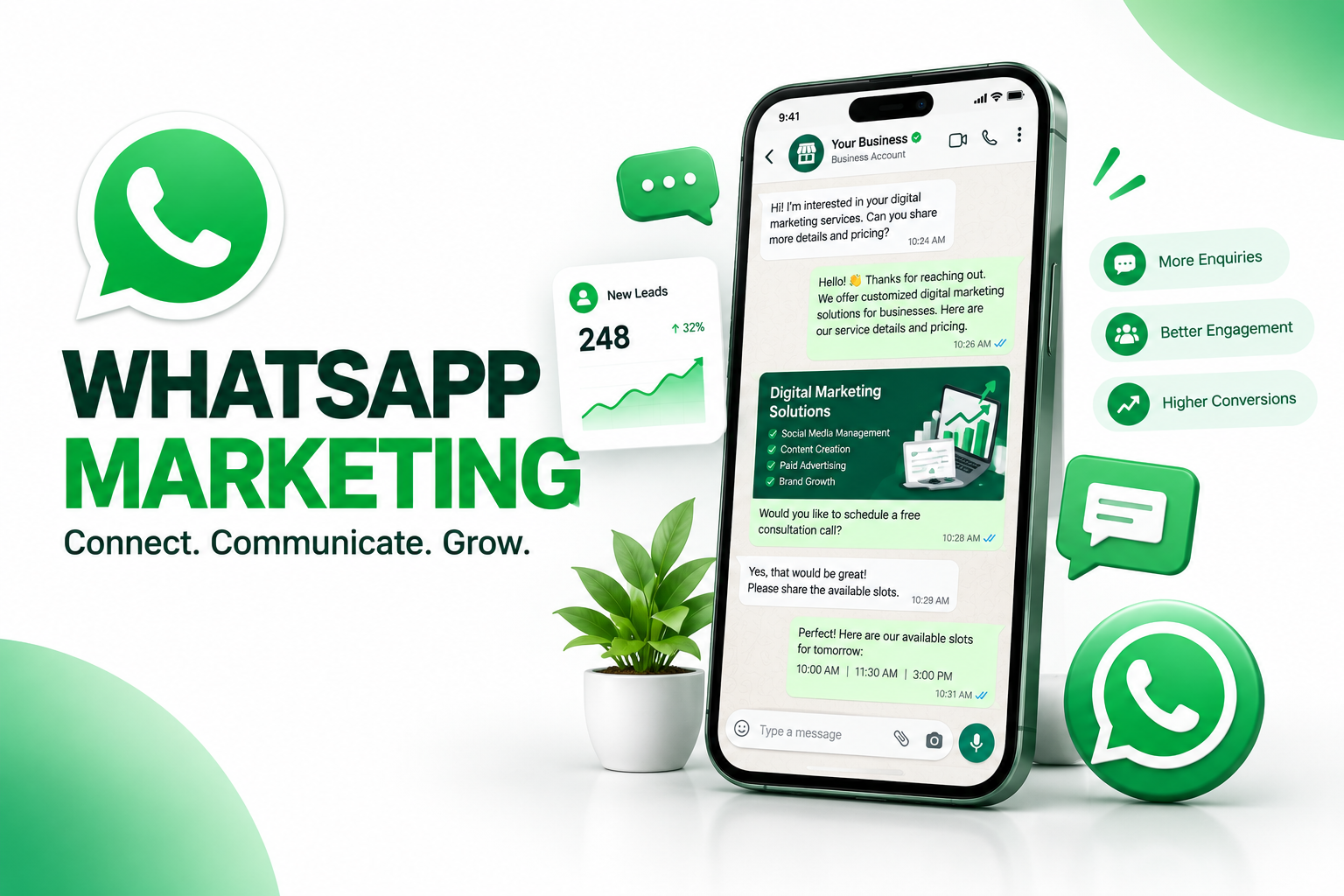 Click-to-WhatsApp ads that start customer conversations